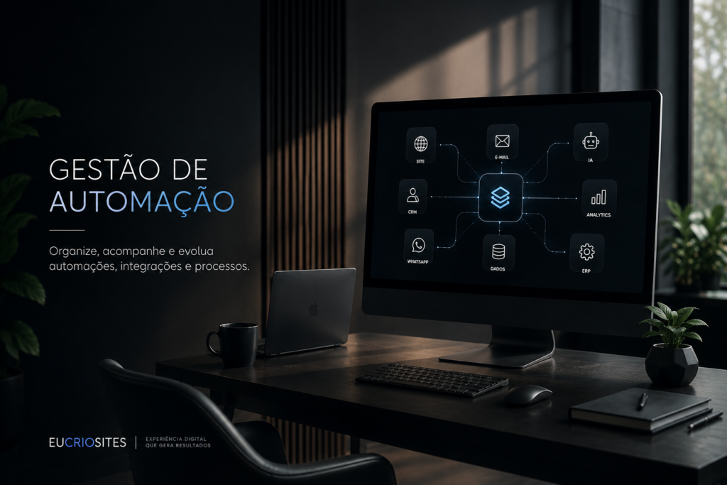 Gestão de automação conectando CRM, WhatsApp, dados, IA e sistemas empresariais